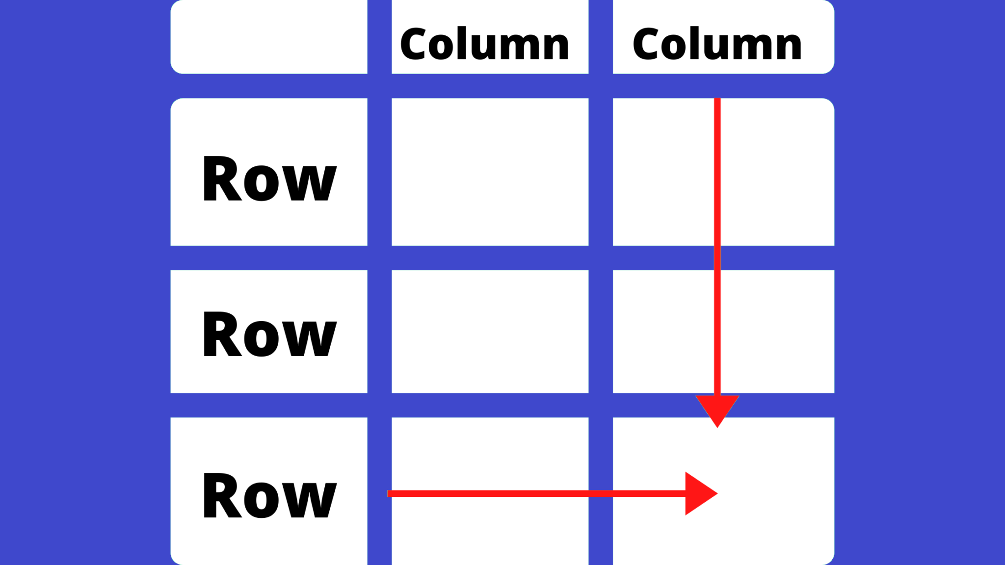 Match rows. Row column. Row and column what is difference. Row column перевод. Html column Row attribute.