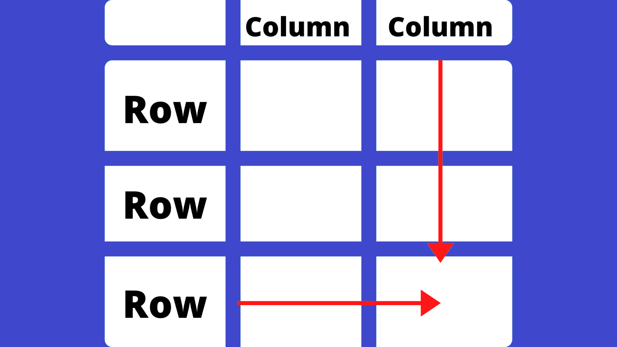 What Is Banded Columns In Word